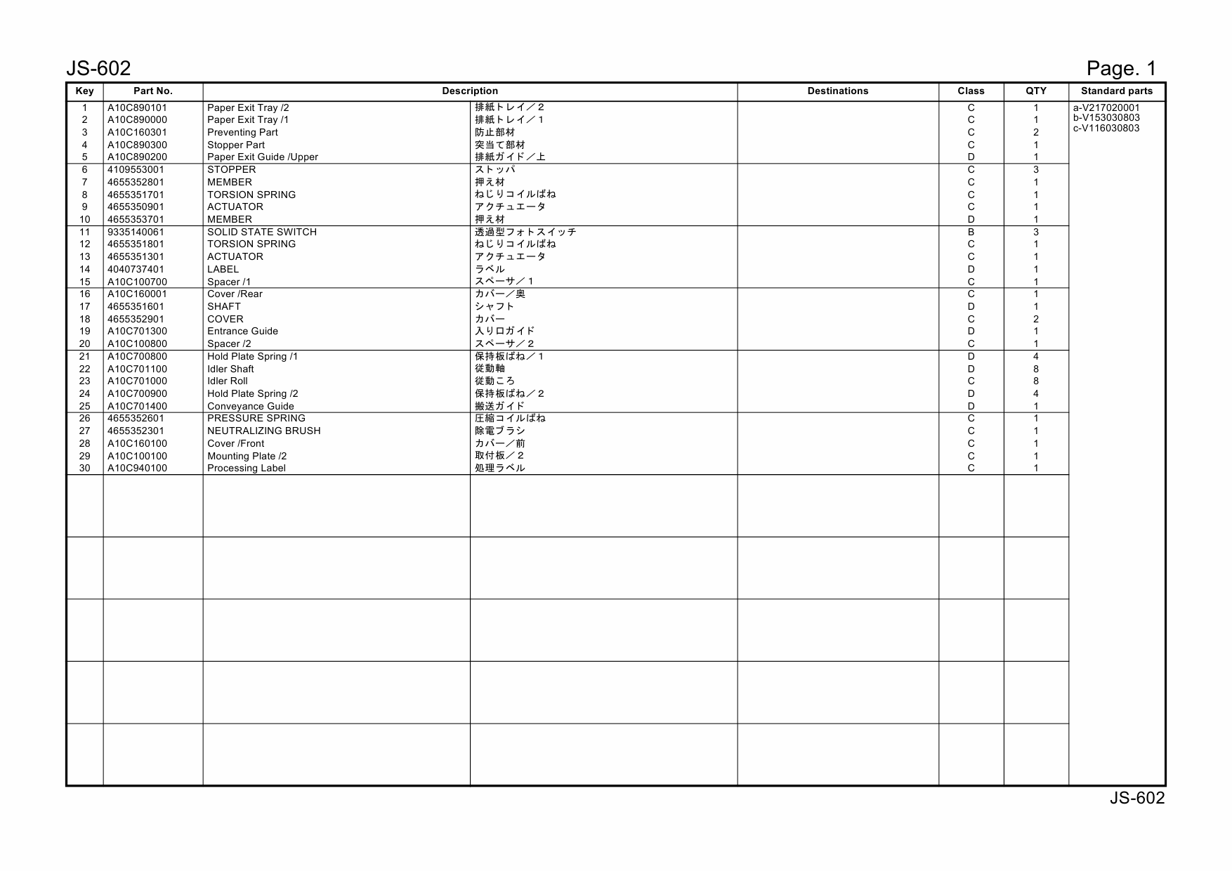 Konica-Minolta Options JS-602 A10C Parts Manual-4